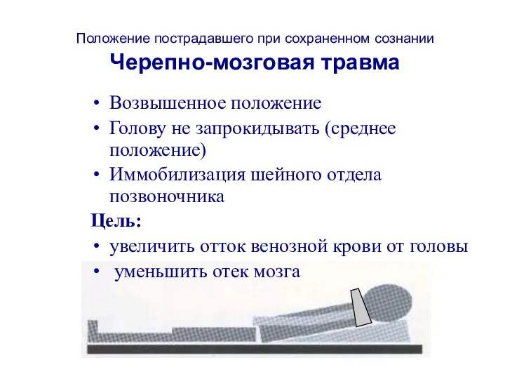 Положение пострадавшего при сохраненном сознании Черепно-мозговая травма Возвышенное положение Голову