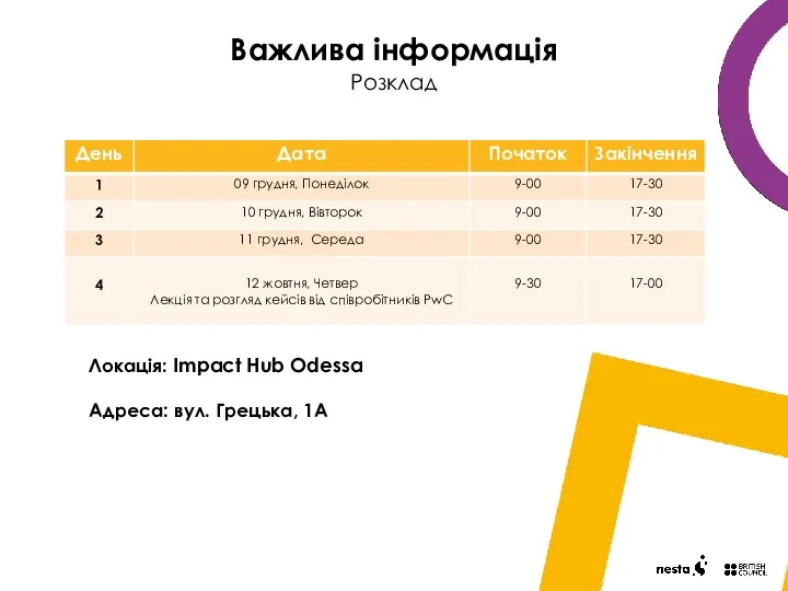 Локація: Impact Hub Odessa Адреса: вул. Грецька, 1А Розклад Важлива інформація