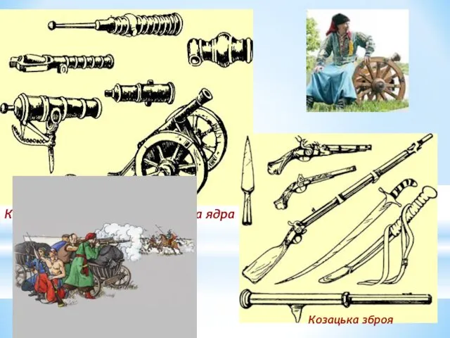 Козацькі гармати, мортири та ядра Козацька зброя