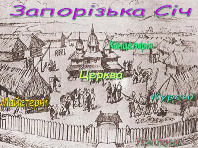 Запорізька Січ Укріплення Церква Курені Канцелярія Майстерні