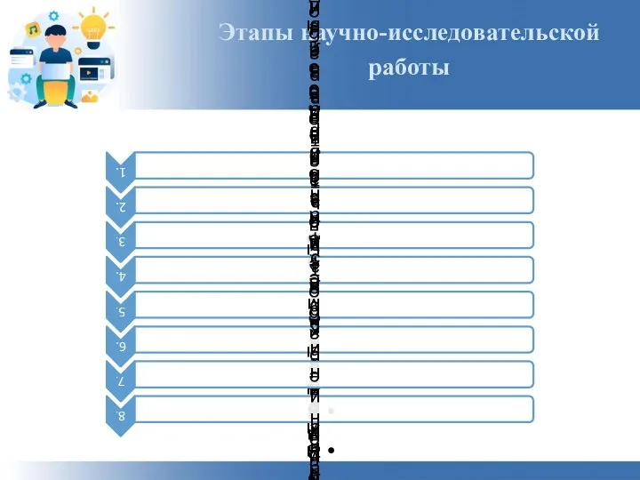 Этапы научно-исследовательской работы Согласно ФГОС (Федеральный государственный образовательный стандарт) исследовательская работа является обязательной