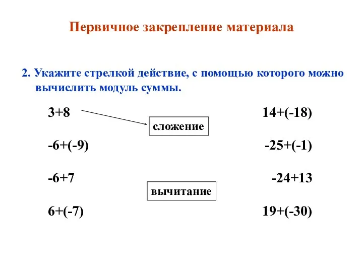 Первичное закрепление материала 2. Укажите стрелкой действие, с помощью которого можно вычислить модуль суммы. сложение вычитание