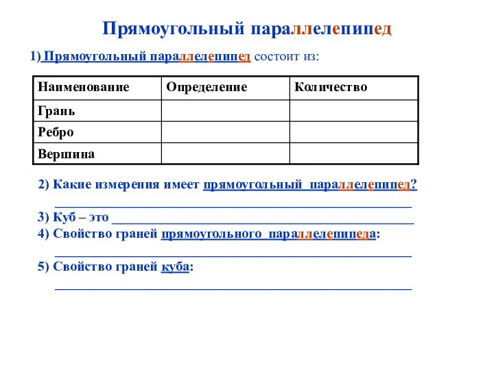 Прямоугольный параллелепипед 1) Прямоугольный параллелепипед состоит из: 2) Какие измерения