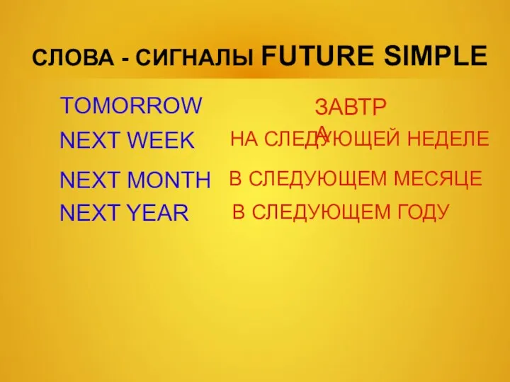 СЛОВА - СИГНАЛЫ FUTURE SIMPLE NEXT WEEK NEXT MONTH NEXT