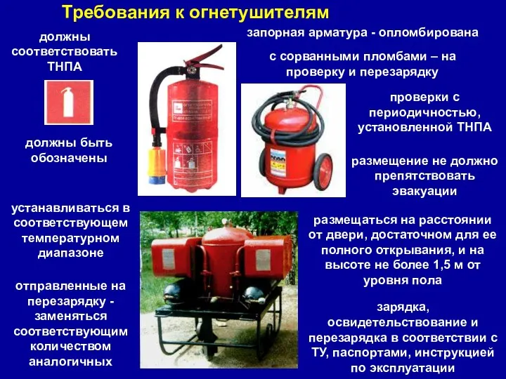 Требования к огнетушителям должны быть обозначены должны соответствовать ТНПА запорная