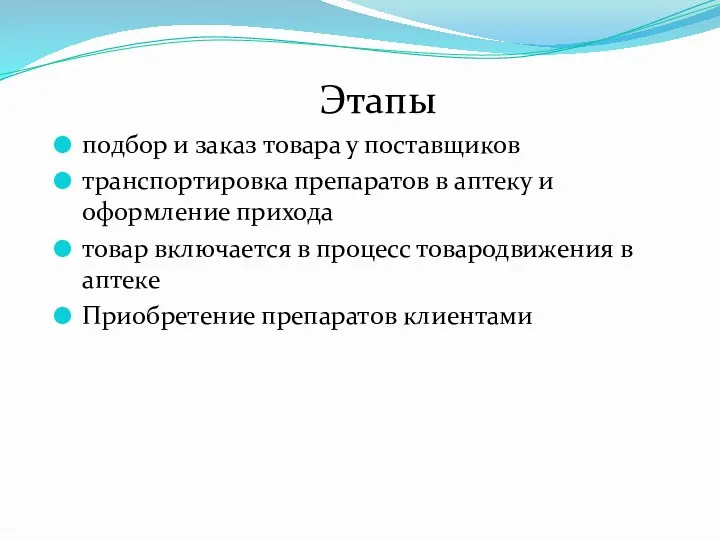 Этапы подбор и заказ товара у поставщиков транспортировка препаратов в