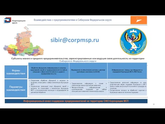 Взаимодействие с предпринимателями в Сибирском Федеральном округе : 21 Информационный
