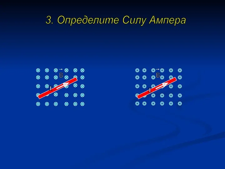 3. Определите Силу Ампера B B I I