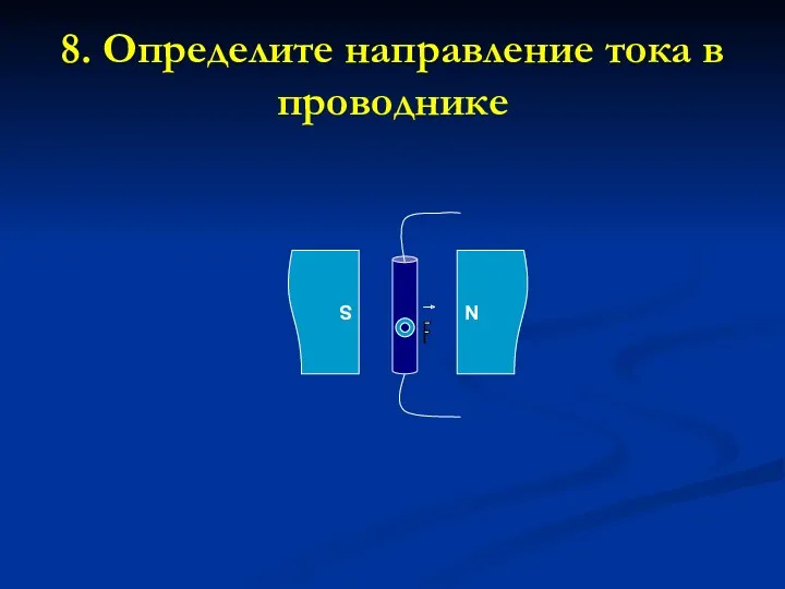 8. Определите направление тока в проводнике S N F