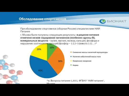 Обследование спортсменов При обследовании спортсменов (сборная России) специалистами НИИ Питания г. Москва были