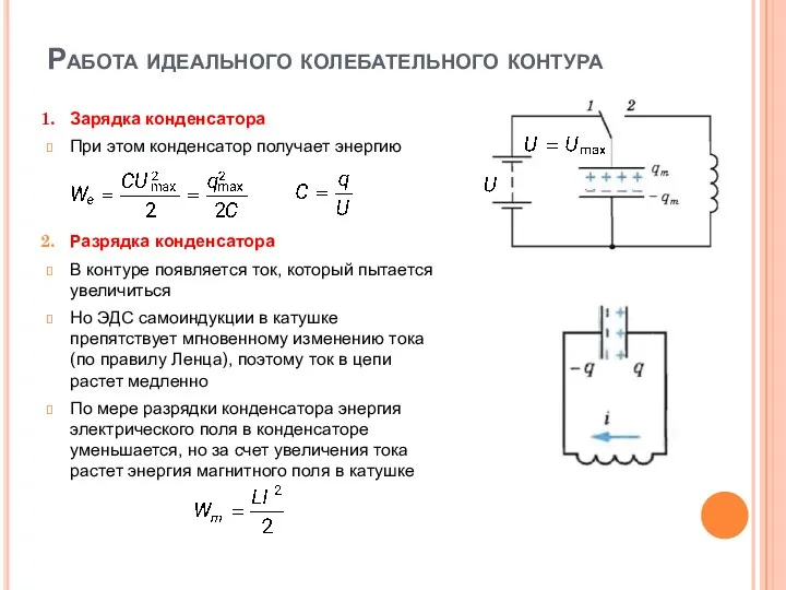 Работа идеального колебательного контура Зарядка конденсатора При этом конденсатор получает