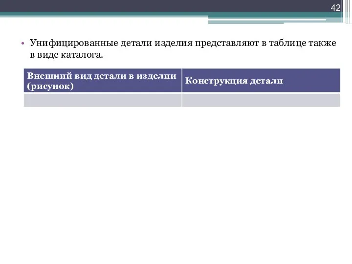 Унифицированные детали изделия представляют в таблице также в виде каталога.