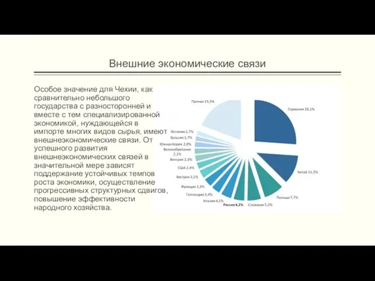 Внешние экономические связи Особое значение для Чехии, как сравнительно небольшого