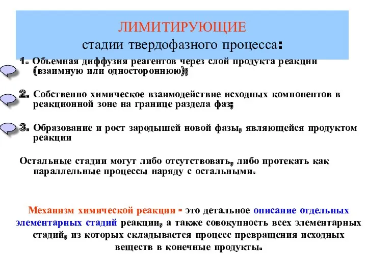 ЛИМИТИРУЮЩИЕ стадии твердофазного процесса: 1. Объемная диффузия реагентов через слой