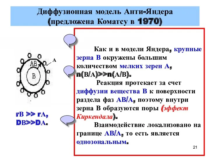 Диффузионная модель Анти-Яндера (предложена Коматсу в 1970) rВ >> rА,