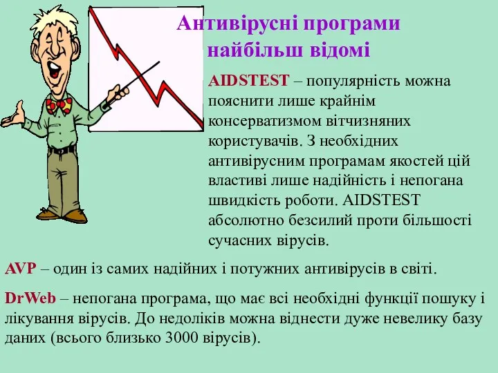 Антивірусні програми найбільш відомі AIDSTEST – популярність можна пояснити лише