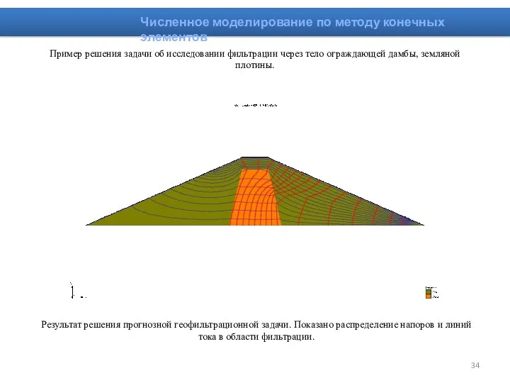 Пример решения задачи об исследовании фильтрации через тело ограждающей дамбы,