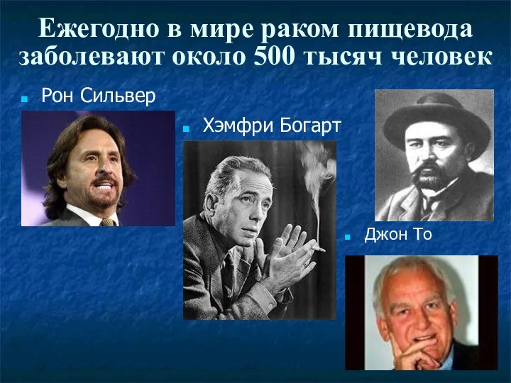 Ежегодно в мире раком пищевода заболевают около 500 тысяч человек Джон То Хэмфри Богарт Рон Сильвер