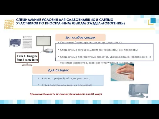 СПЕЦИАЛЬНЫЕ УСЛОВИЯ ДЛЯ СЛАБОВИДЯЩИХ И СЛЕПЫХ УЧАСТНИКОВ ПО ИНОСТРАННЫМ ЯЗЫКАМ (РАЗДЕЛ «ГОВОРЕНИЕ») Увеличения