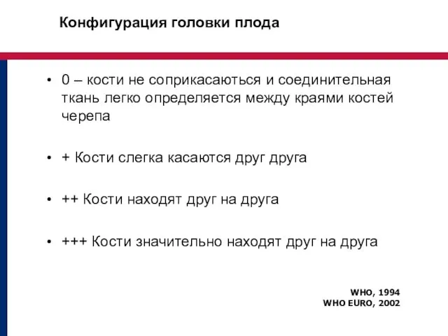 Конфигурация головки плода 0 – кости не соприкасаються и соединительная