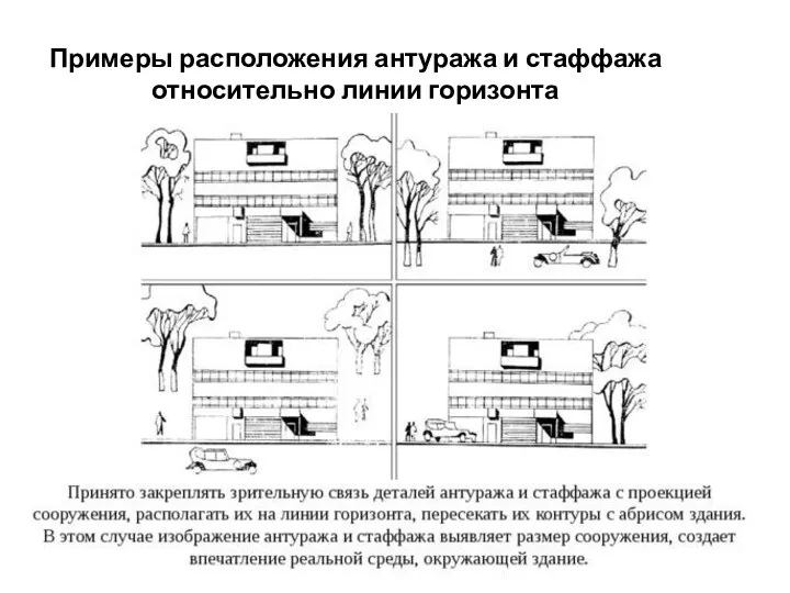 Примеры расположения антуража и стаффажа относительно линии горизонта