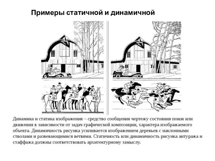 Примеры статичной и динамичной