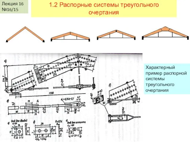 Лекция 16 №16/15 1.2 Распорные системы треугольного очертания Характерный пример распорной системы треугольного очертания