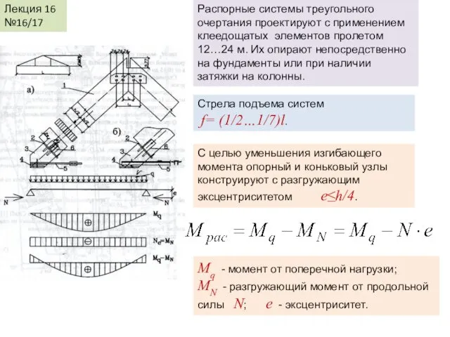 Лекция 16 №16/17 Распорные системы треугольного очертания проектируют с применением