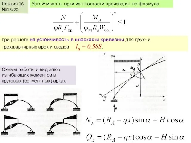 Лекция 16 №16/20 Устойчивость арки из плоскости производят по формуле