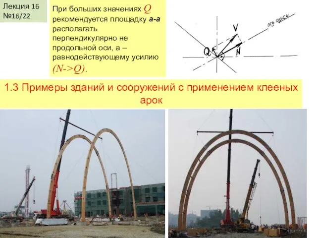 КДиП-И Лекция 17 Лекция 16 №16/22 При больших значениях Q