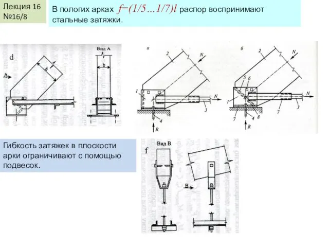 Лекция 16 №16/8 В пологих арках f=(1/5…1/7)l распор воспринимают стальные