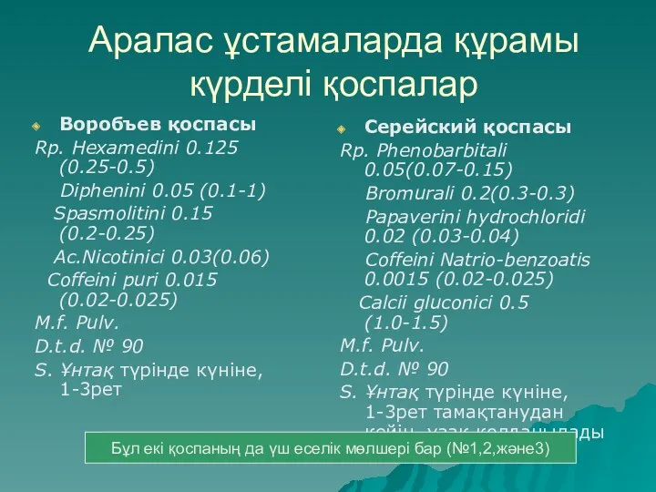 Аралас ұстамаларда құрамы күрделі қоспалар Воробъев қоспасы Rp. Hexamedini 0.125