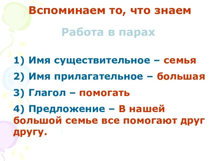 Вспоминаем то, что знаем 1) Имя существительное – семья 2)