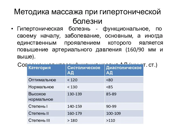 Методика массажа при гипертонической болезни Гипертоническая болезнь - функциональное, по