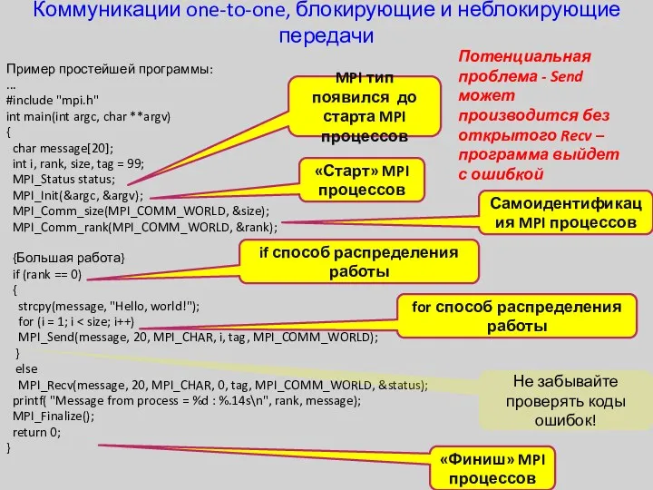 Коммуникации one-to-one, блокирующие и неблокирующие передачи Пример простейшей программы: ...