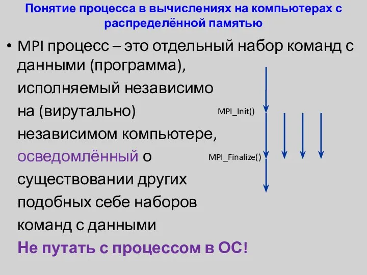 MPI процесс – это отдельный набор команд с данными (программа),