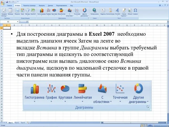 Для построения диаграммы в Excel 2007 необходимо выделить диапазон ячеек Затем на ленте