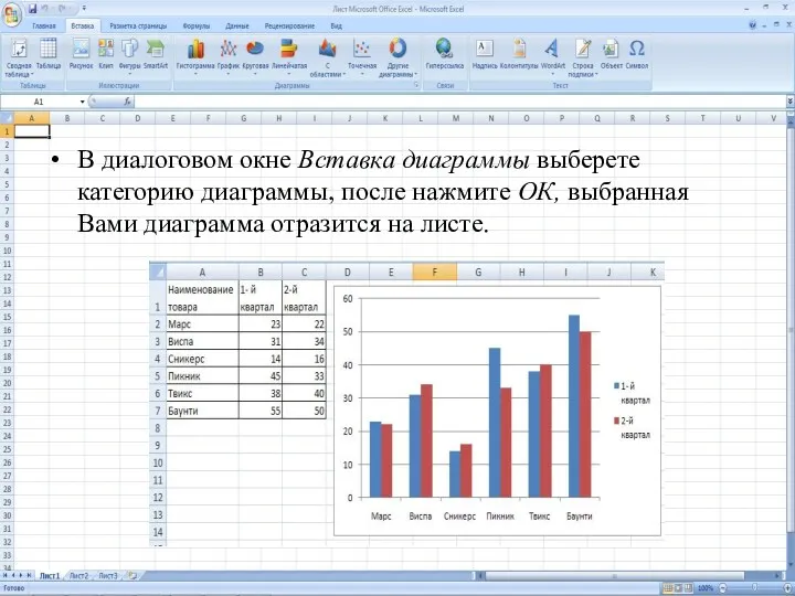 В диалоговом окне Вставка диаграммы выберете категорию диаграммы, после нажмите ОК, выбранная Вами