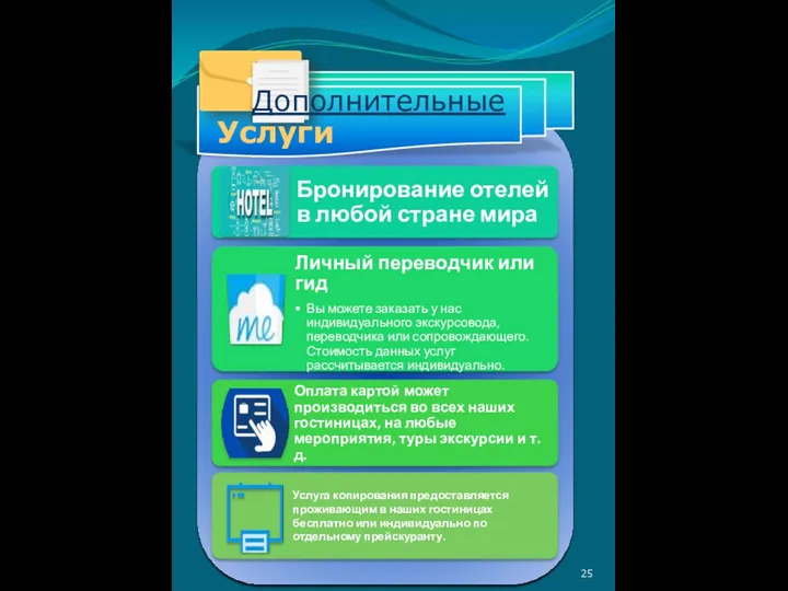 Дополнительные Услуги 25