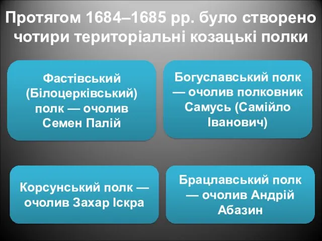 Протягом 1684–1685 рр. було створено чотири територіальні козацькі полки Фастівський