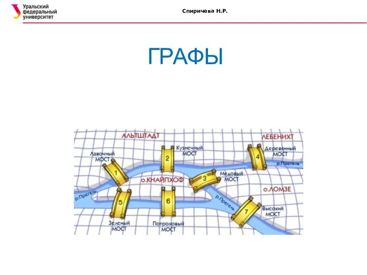 Спиричева Н.Р. ГРАФЫ