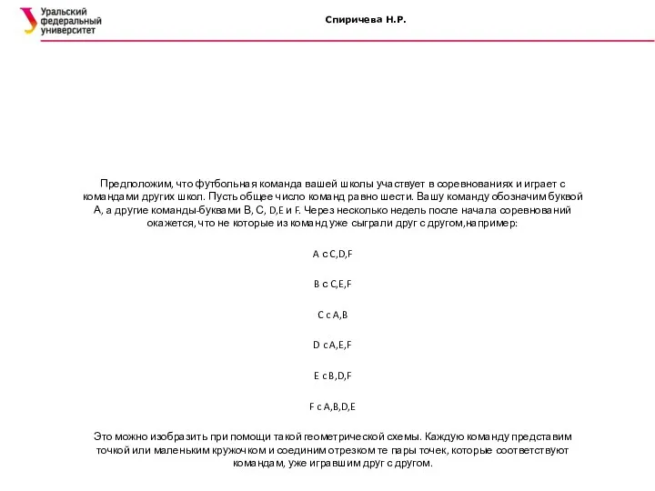 Спиричева Н.Р. Предположим, что футбольная команда вашей школы участвует в