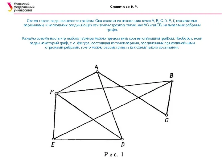 Спиричева Н.Р. Схема такого вида называется графом. Она состоит из