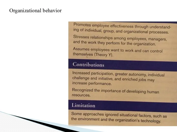 Organizational behavior