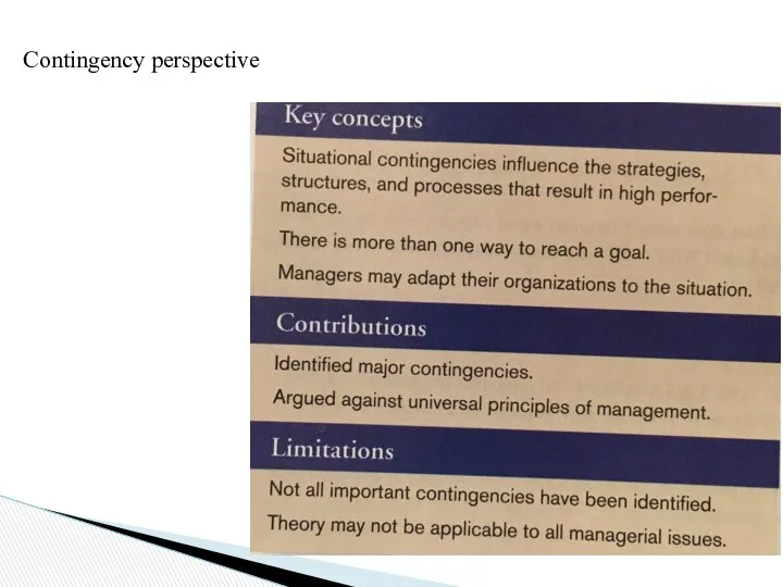 Contingency perspective