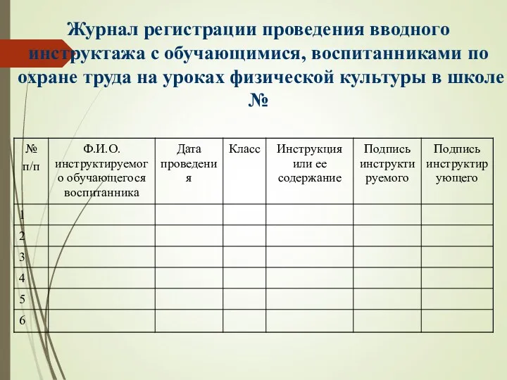 Журнал регистрации проведения вводного инструктажа с обучающимися, воспитанниками по охране