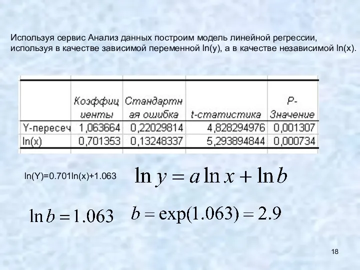 Используя сервис Анализ данных построим модель линейной регрессии, используя в