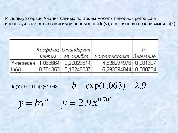 Используя сервис Анализ данных построим модель линейной регрессии, используя в