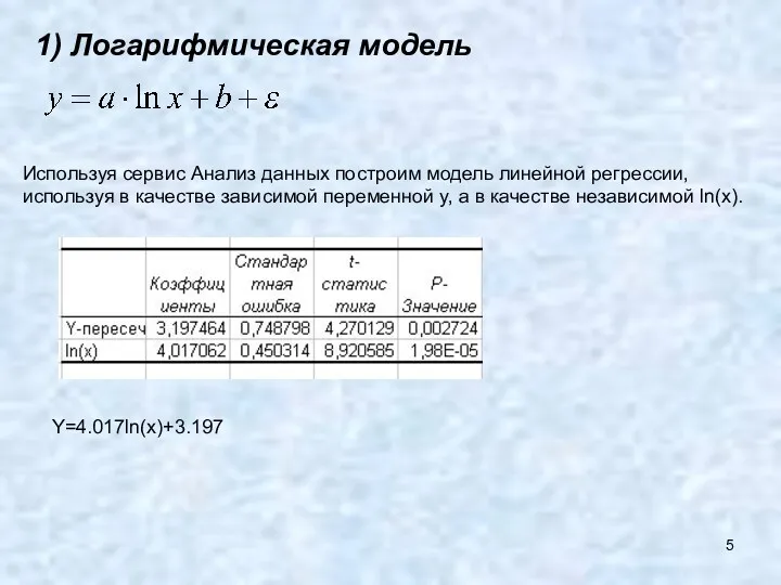 1) Логарифмическая модель Используя сервис Анализ данных построим модель линейной