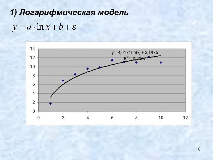 1) Логарифмическая модель